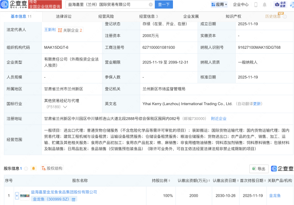 正规的配资网站 金龙鱼在兰州成立国际贸易新公司